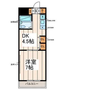 サンフラット世田谷【3階】の間取り