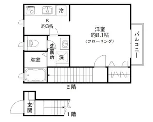 ペアパレス三軒茶屋【2階】の間取り