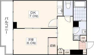 平井ビル【2階】の間取り