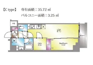 アイル プレミアム東京西新井【2階】の間取り