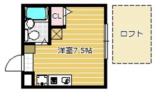 アヴァンセ西ヶ原【2階】の間取り