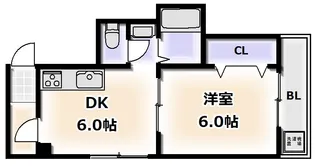 S.field長居(エスフィールド長居)【3階】の間取り