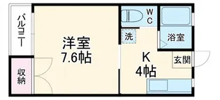 コーポSUIII【2階】の間取り