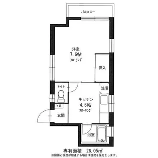 ゲッツイハウス【2階】の間取り