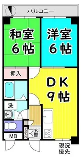 サンコート大倉山【2階】の間取り