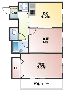 高城ビル【3階】の間取り