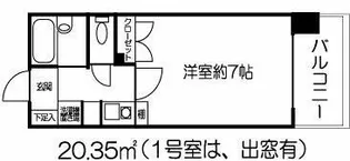 ドミール北新宿【8階】の間取り