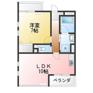 ボヌールIII【3階】の間取り