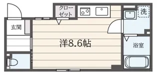 NYM RIVIERE TOGOSHI【1階】の間取り