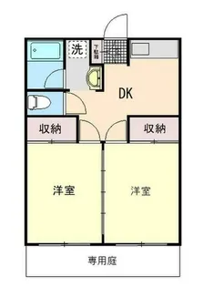 レジデンスフルヤI【2階】の間取り