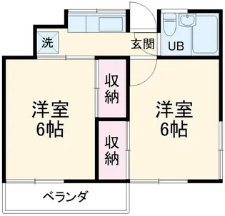 滝田荘【2階】の間取り