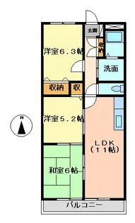 エトワール佐藤【2階】の間取り