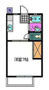 サザンシティ城北【1階】の間取り