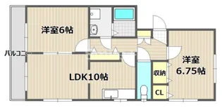 パルデンス大森 A棟【3階】の間取り