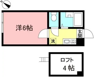 グッドウィル・ブラウン【1階】の間取り