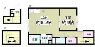 東京都文京区千石4【アパート】の間取り