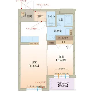 1LDKの間取り画像