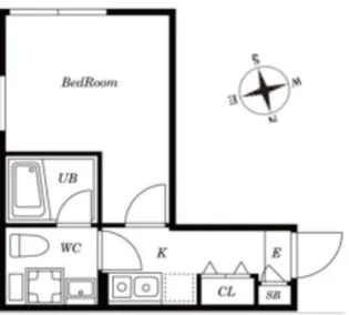 アレス板橋本町【3階】の間取り