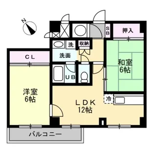 ベルメゾン町田【1階】の間取り