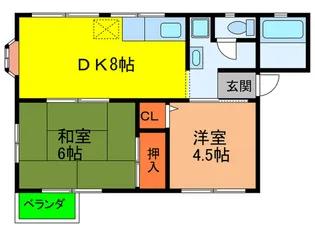 ひかりハイツA棟【2階】の間取り