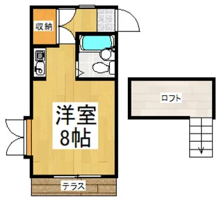 青和ハイムパート2【1階】の間取り