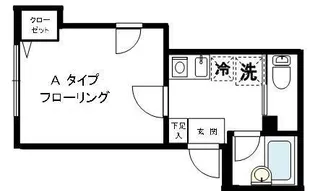ソル・レヴェンテ高円寺【1階】の間取り