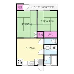セントラルハイツ小手指【1階】の間取り