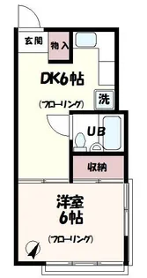 シャトレ緑ヶ丘【2階】の間取り