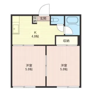 サニーハイツ横山B【2階】の間取り