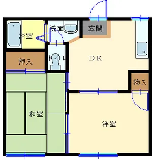 群馬県前橋市東大室町【アパート】の間取り