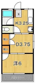 シティハイム湘南B【2階】の間取り