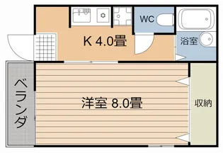 コーポふみ【2階】の間取り
