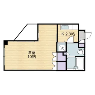 ボンジョワール五番館【2階】の間取り