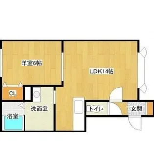 ウエストビレッジ【2階】の間取り