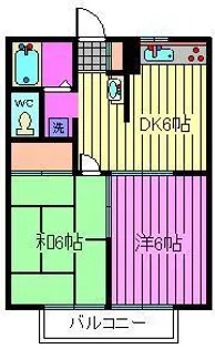 エステートSHIBANISHI【1階】の間取り
