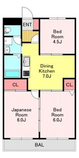 Conforl ASAHI【3階】の間取り