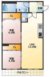 三田南常盤台コーポ【3階】の間取り