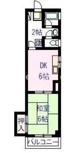 ラストラーダ目白【3階】の間取り