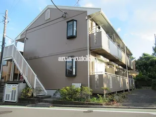 ブルーム井の頭III【1階】の外観