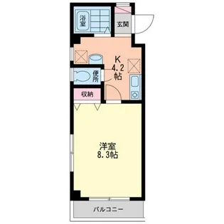 パーシモンズ・ガーデン【3階】の間取り