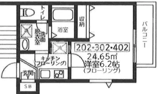フルス・パラスト【3階】の間取り