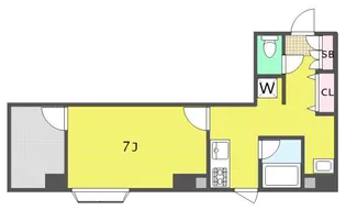 神奈川県川崎市高津区諏訪1【マンション】の間取り