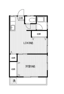 村元アパート【2階】の間取り