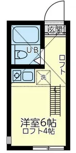 ユナイト川崎フレッドカプルス【2階】の間取り