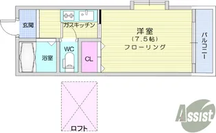 メゾンレローファレー【1階】の間取り