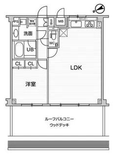 六本木デュープレックスエムズ【6階】の間取り