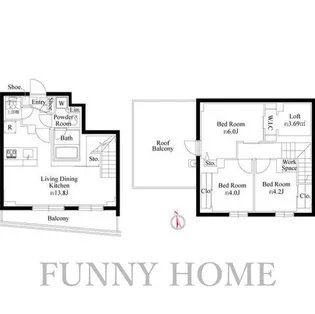 ルネサンスコート目黒南の間取り