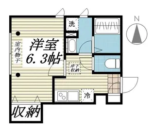 ラ フレーズ奥沢【1階】の間取り