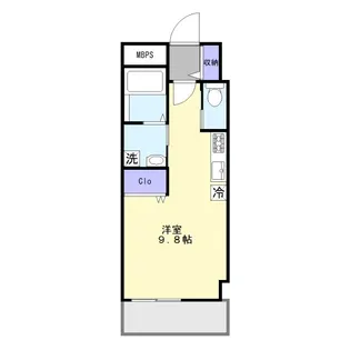 ルークスクエア【3階】の間取り