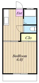 城所ハイツ【0】【2階】の間取り